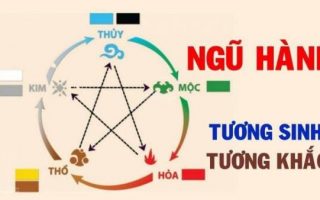 Soi số đề con vật từ lịch âm