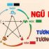 Soi số đề con vật từ lịch âm