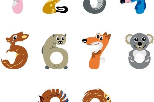 Thông tin cơ bản về số các con vật