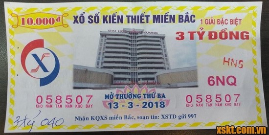 Kết quả xổ số miền Bắc hôm nay 2 Thông báo kết quả xổ số miền Bắc hôm nay có người trúng độc đắc